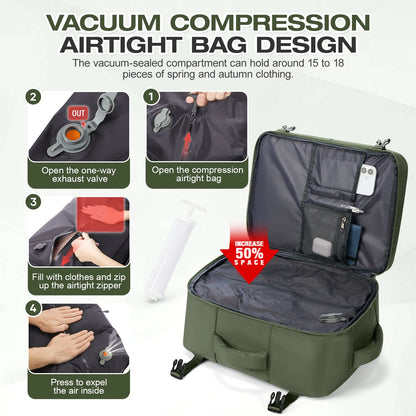 Genuine Luggage, Ryanair Hand Luggage 40x30x20 Travel Backpack,  Women Men Work Backpack Vacuum Bag Business Laptop Backpack