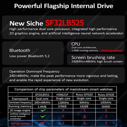 HK10 Pro Max AMOLED smartwatch 1GB ROM NFC Bluetooth 46mm local music recording men's and women's smartwatches Sersies