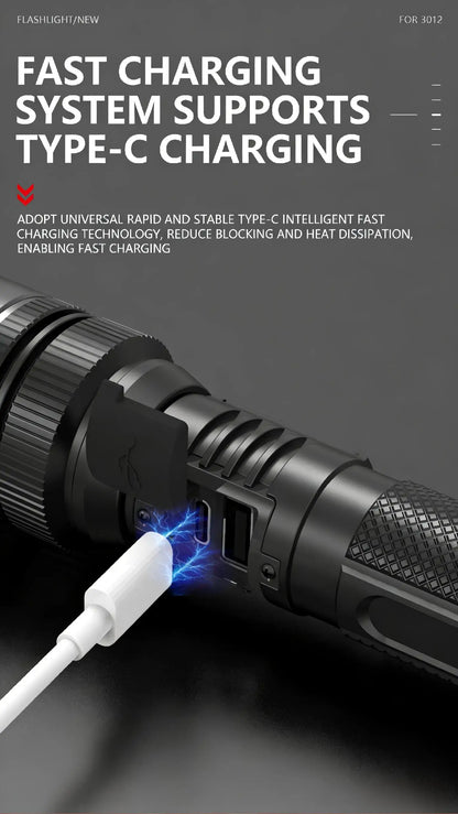 2-in-1 Rechargeable Power Bank Flashlight - Digital Battery Display, Zoomable IPX4 Waterproof for Camping Emergency