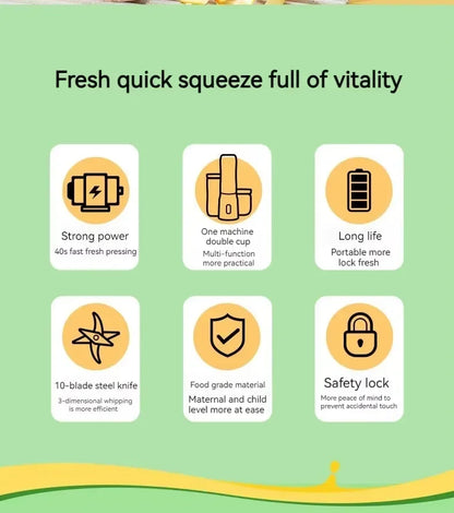 Portable Cordless Blender Juicer 450ml Electric Fruit Juicer USB Rechargeable Lemon Orange Juice Cup Smoothie Blendr