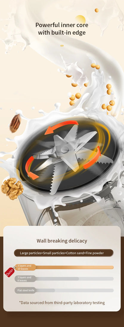 800ml Soy Milk Machine Electric Juicer Blender Mixer Soybean Milk Maker Wall Breaking Machine Rice Paste Maker Breakfast Machine