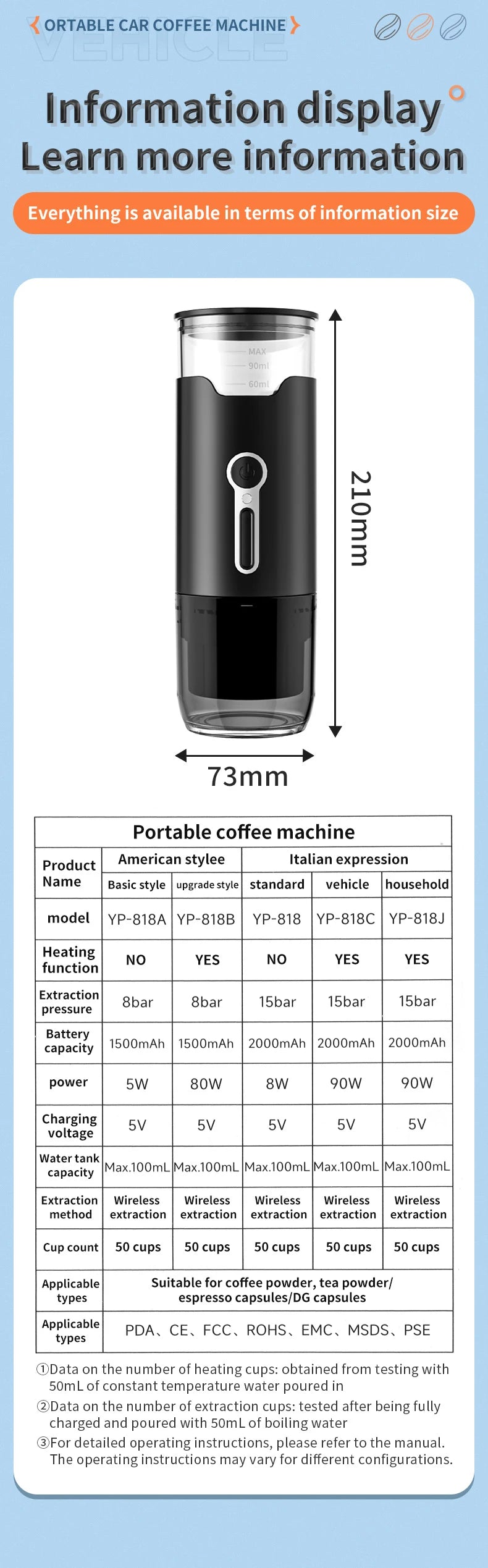 New Small Portable Coffee Maker Electric Capsule Coffee Brewer Portable Coffee Machine Fit Coffee Powder and Coffee Capsule