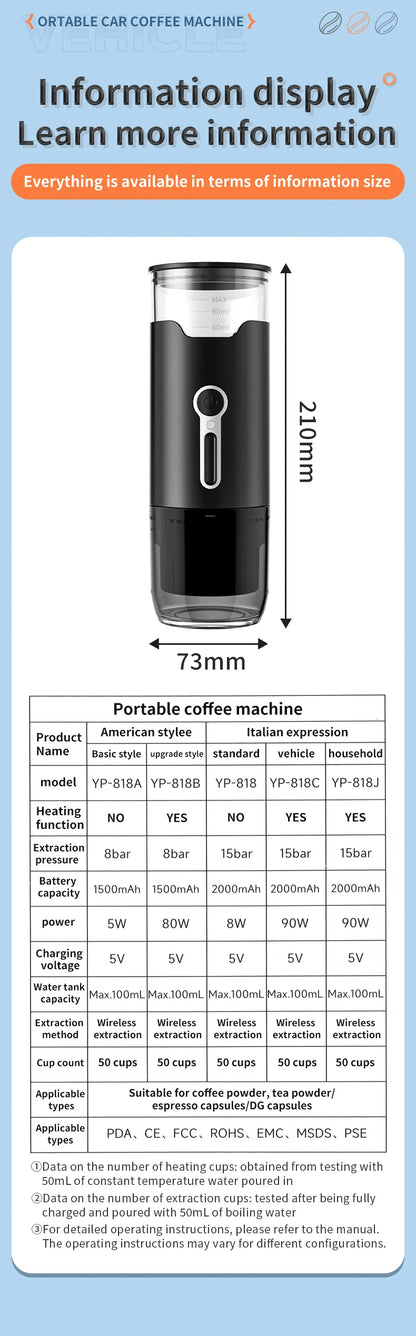 New Small Portable Coffee Maker Electric Capsule Coffee Brewer Portable Coffee Machine Fit Coffee Powder and Coffee Capsule