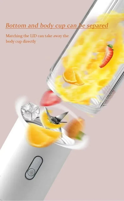 Design Blender for Kitchenhousehold Itemskitchen Applianceselectric Juicer Food PreparationUpgraded 6-blade Multifunctional