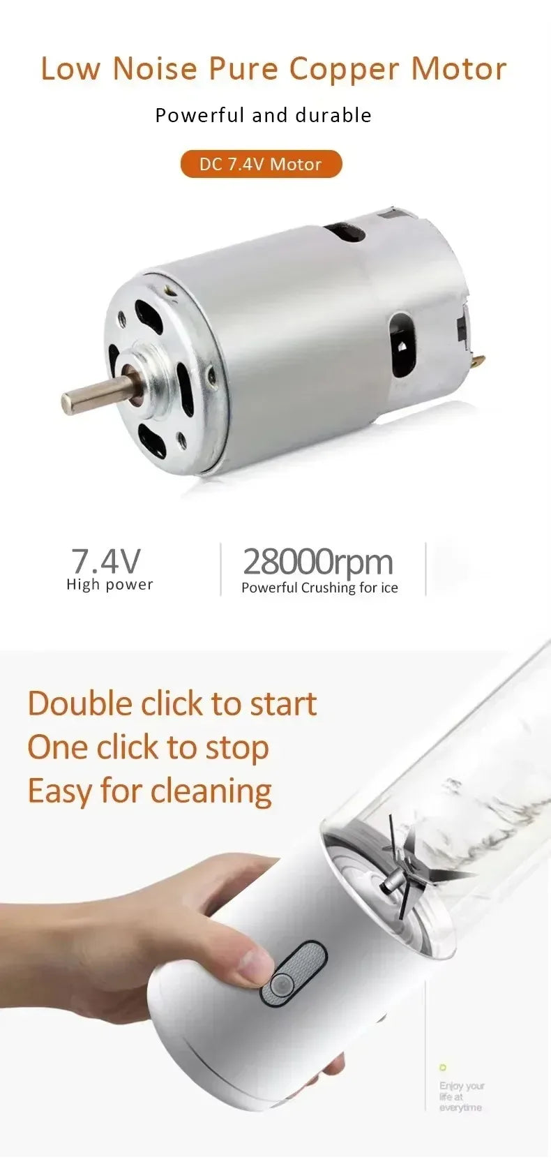 Design Blender for Kitchenhousehold Itemskitchen Applianceselectric Juicer Food PreparationUpgraded 6-blade Multifunctional