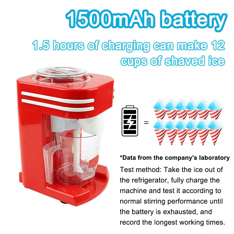 Electric Ice Crusher Planer Snow Cone Drink Blender Slushy Maker Mixer Automatic Smoothies Shaver Breaking Block Shaving Machine