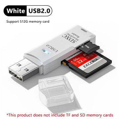 USB 3.0 SD TF Card Reader 2 in 1 High Speed Smart Cardreader Adapter for PC Laptop Notebook Computer Camera Car Mounted
